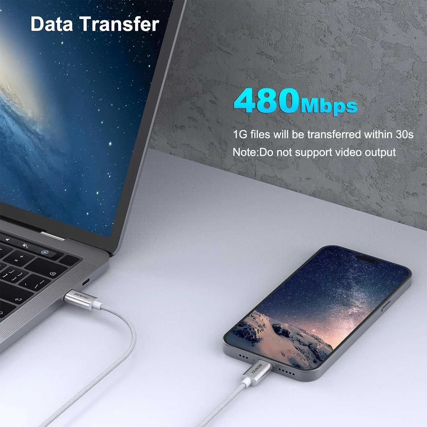 100W USB C to C Fast Charging Cable | 1M