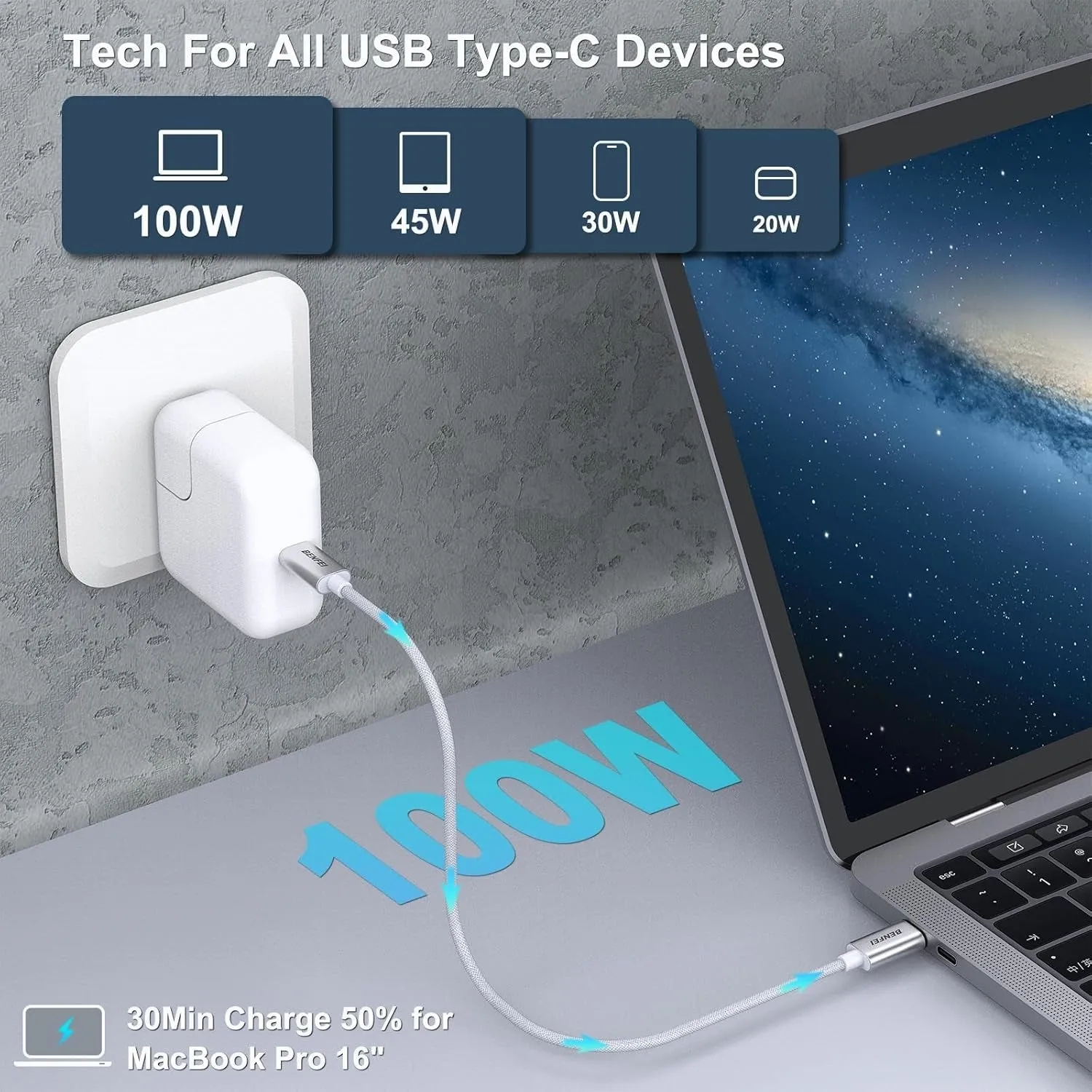 100W USB C to C Fast Charging Cable | 1M