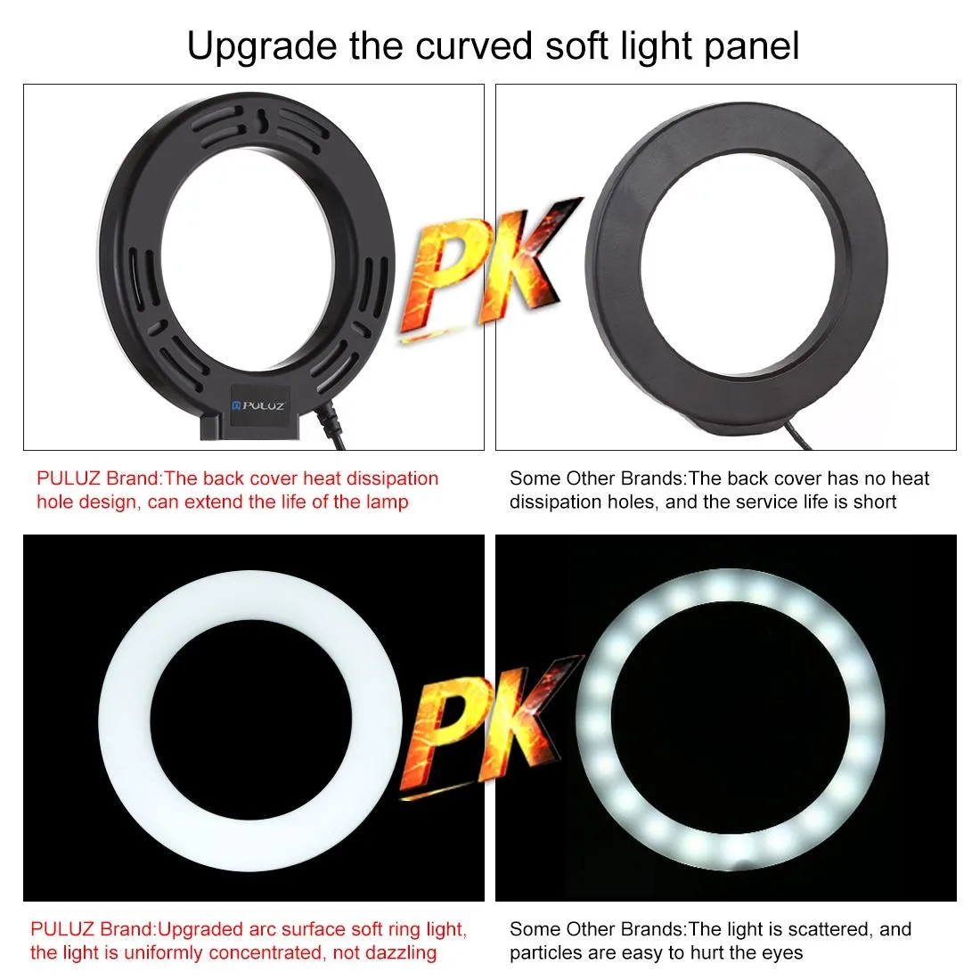 6.2 Led Ring Light with Usb 3 Modes Dimmable Vlogging Photography Video Pocket Tripod Mount Cold Shoe Ball Head Black
